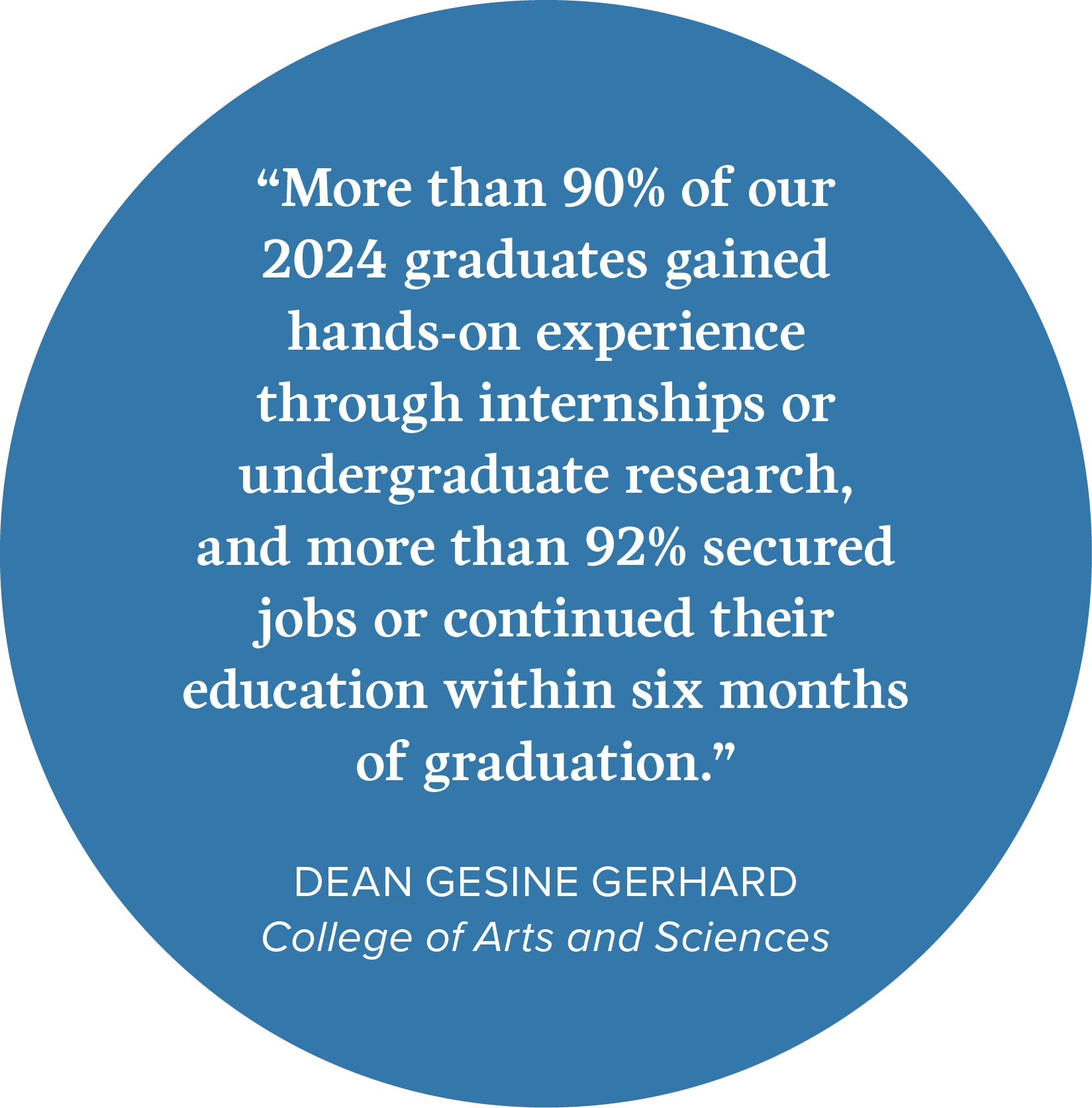 “More than 90% of our 2024 graduates gained hands-on experience through internships or undergraduate research, and more than 92% secured jobs or continued their education within six months of graduation.” Dean Gesine Gerhard, College of Arts and Sciences