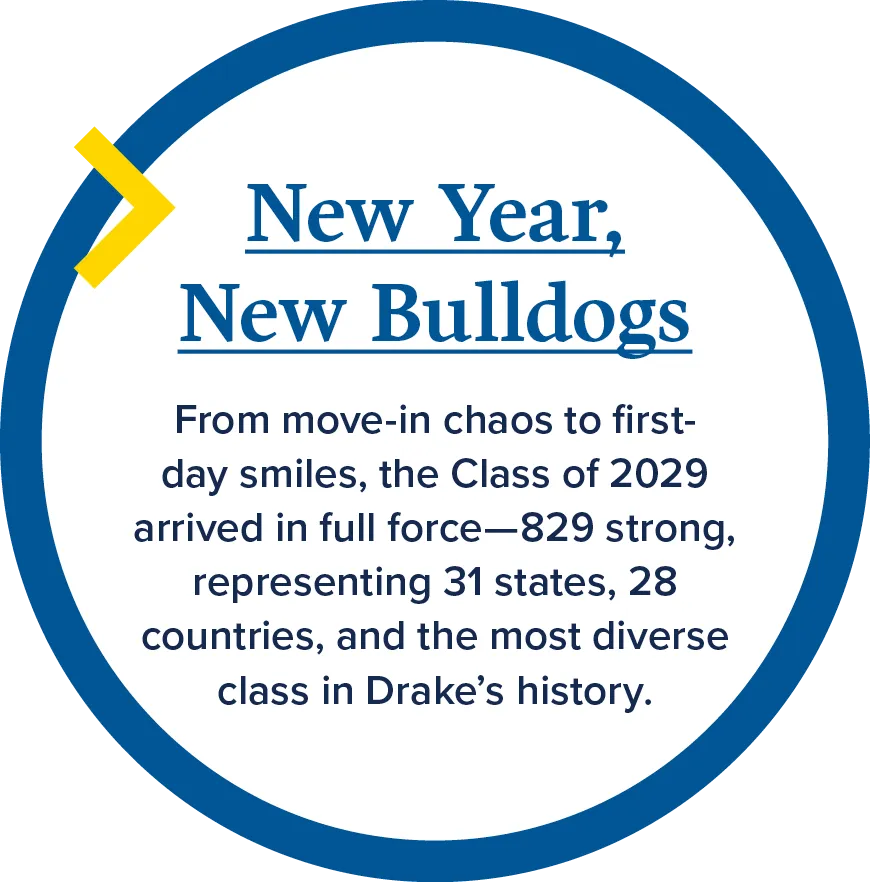 Circular graphic with blue border and yellow arrow accent containing the headline “New Year, New Bulldogs.” Body text reads: “From move-in chaos to first-day smiles, the Class of 2029 arrived in full force—829 strong, representing 31 states, 28 countries, and the most diverse class in Drake’s history.”