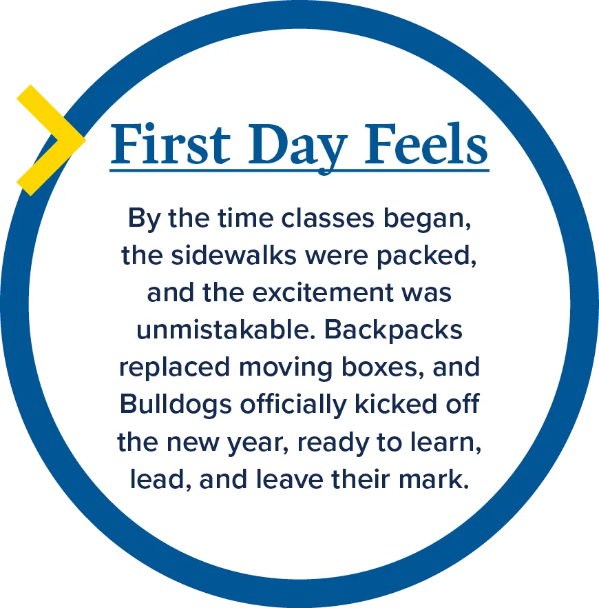 Circular graphic with blue border and yellow arrow accent containing the headline “First Day Feels.” Body text reads: “By the time classes began, the sidewalks were packed, and the excitement was unmistakable. Backpacks replaced moving boxes, and Bulldogs officially kicked off the new year, ready to learn, lead, and leave their mark.”